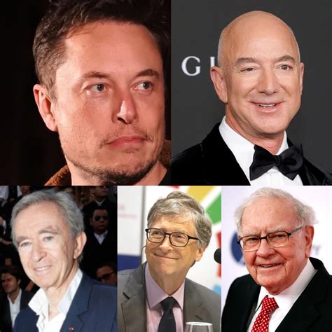 CLASSEMENT FORBES MILLIARDAIRES 2022 .